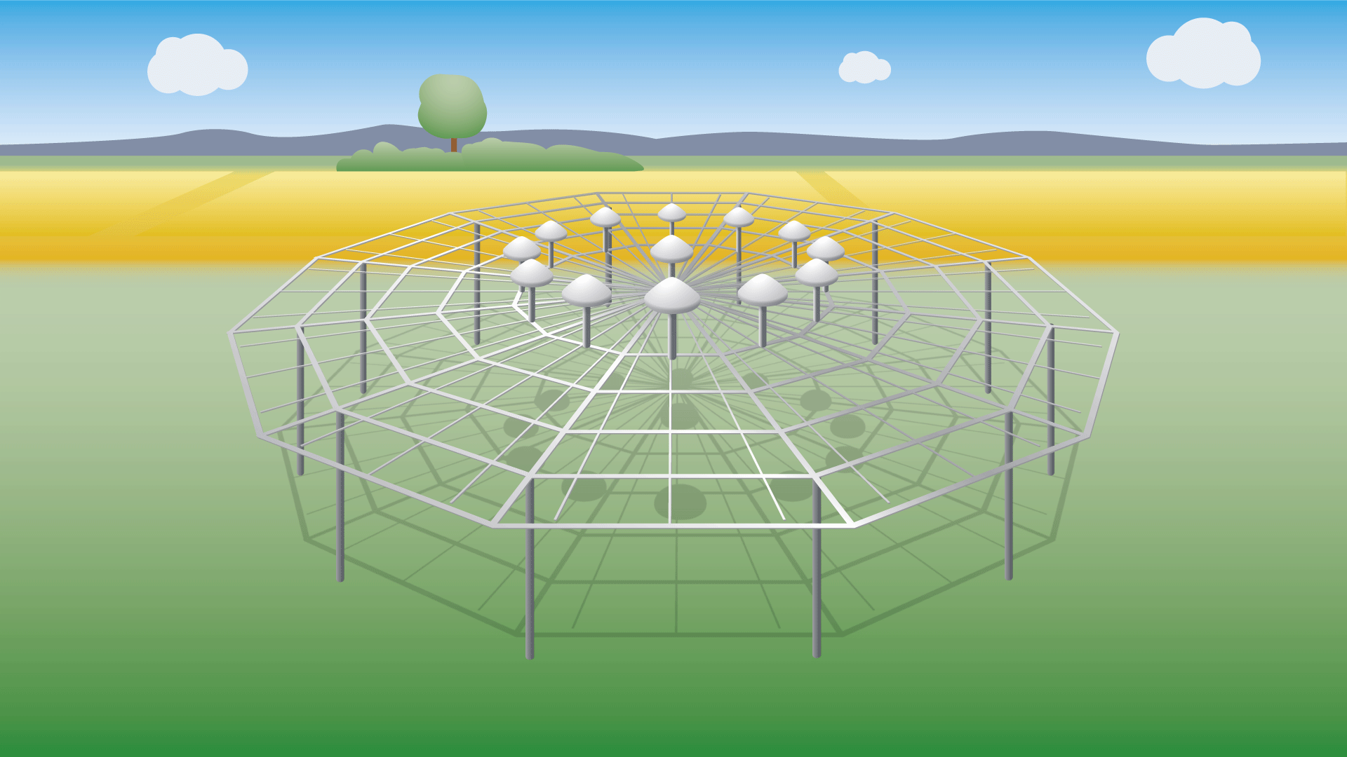 Drehfunkfeuer Drehfunkfeuer