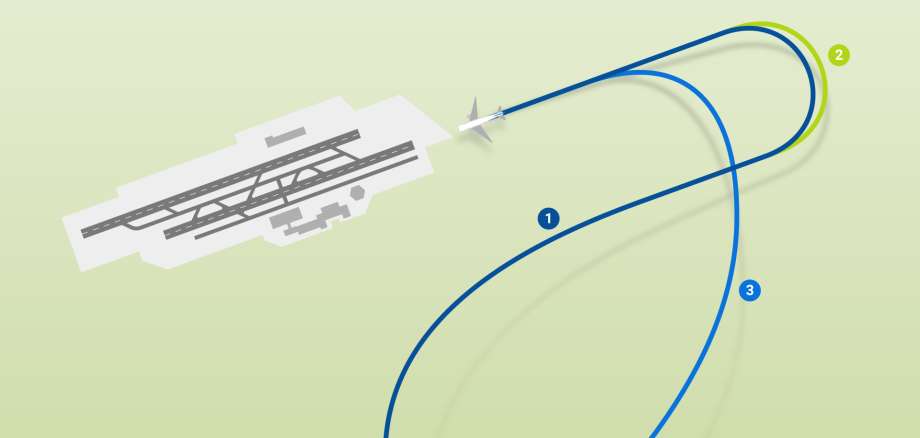 flight route deviations flight route deviations