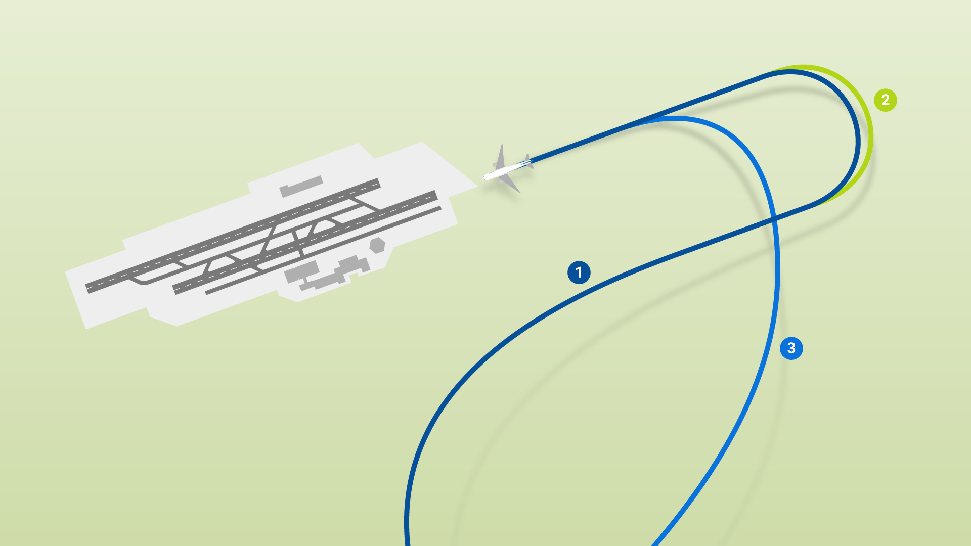 flight route deviations flight route deviations