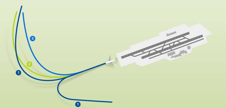 flight route deviations flight route deviations