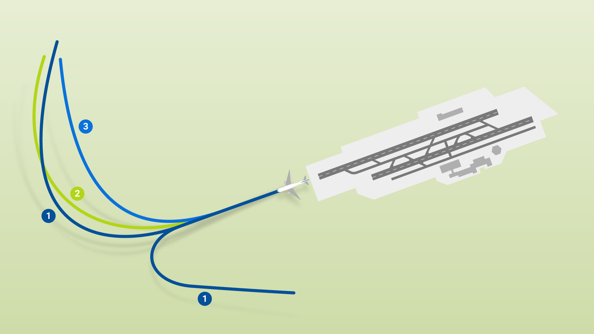 flight route deviations flight route deviations